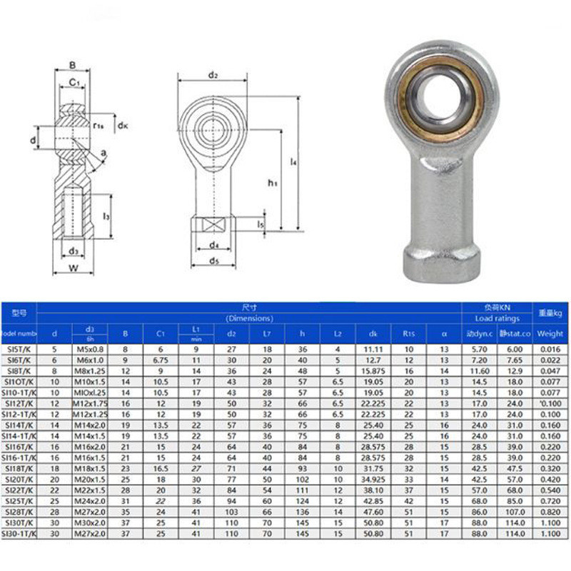 7075-T6 Αλουμινίου Heims Rod End Bearings AM Series 1/4 5/16 3/8 7/16 1/2 5/8 3/4 1 για τις αρθρώσεις Heim